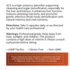 ACX-Vitamin Detox