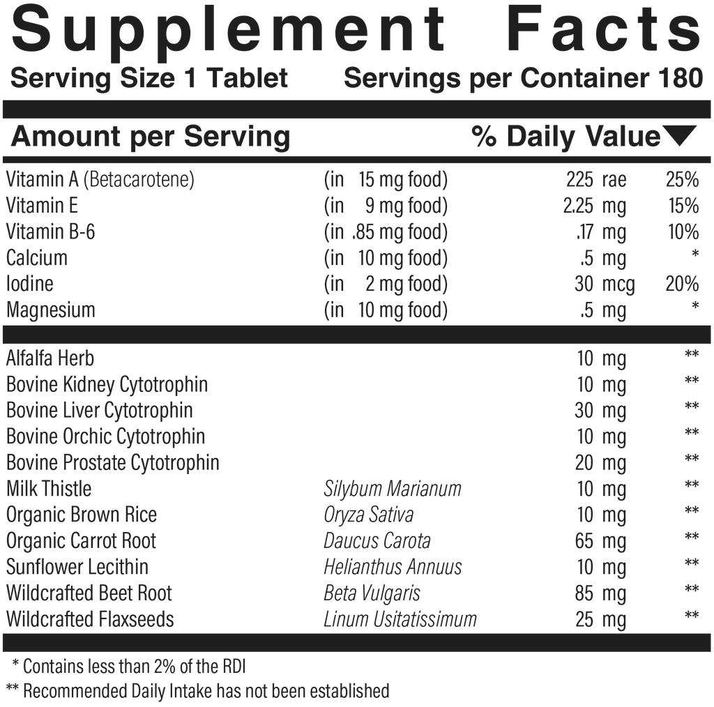 Beet-Food Plus