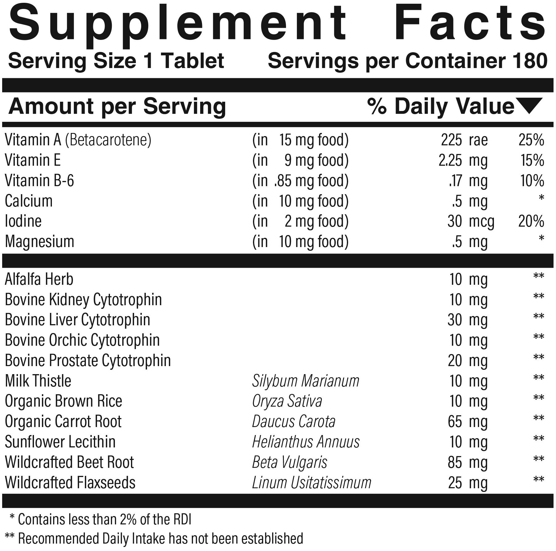 Beet-Food Plus