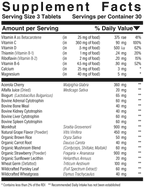 Catalyst Complex