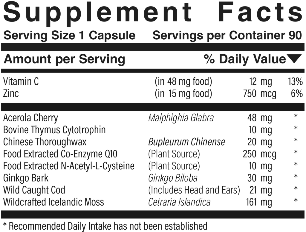 Complete Ear Health