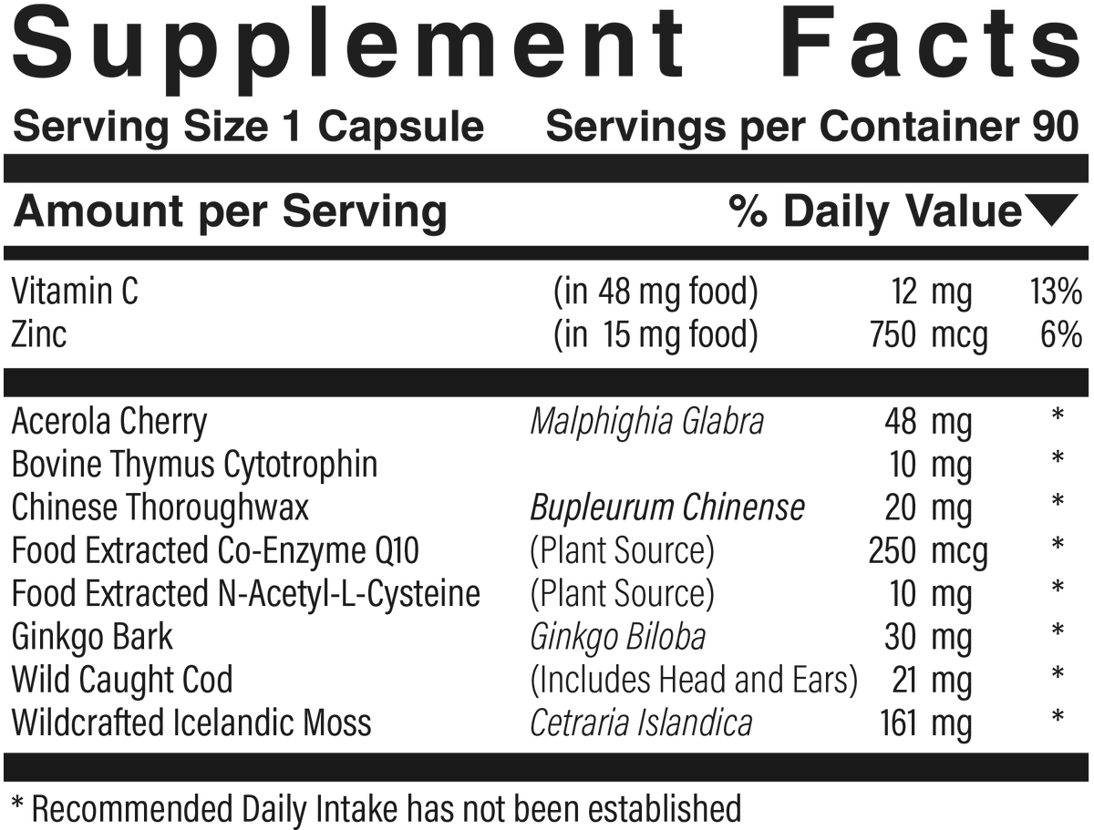 Complete Ear Health