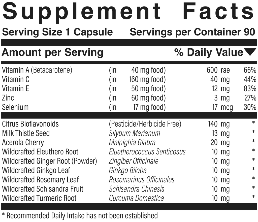 Herbal Antioxidant