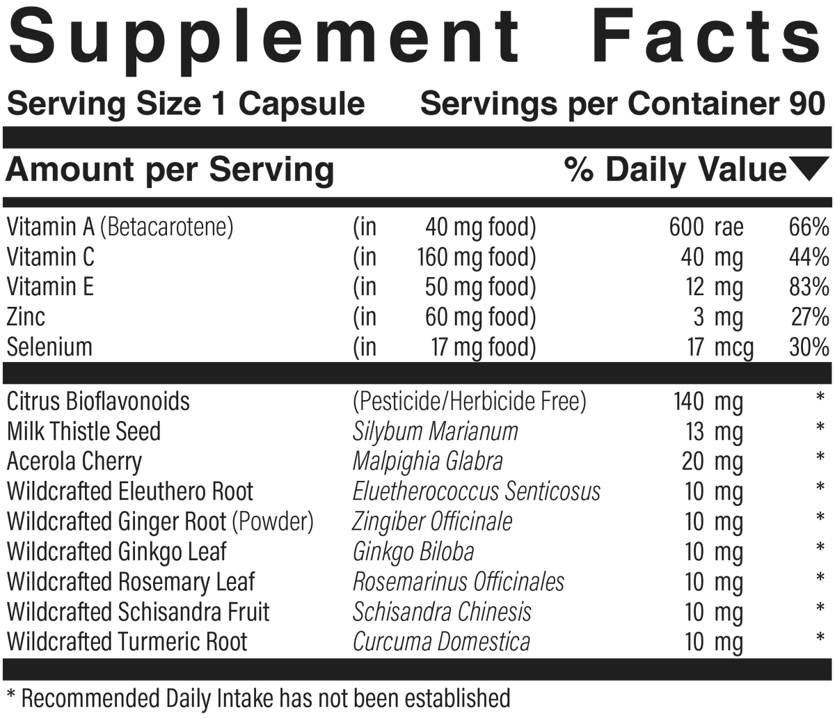 Herbal Antioxidant