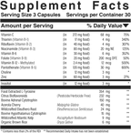 High Stress Adrenal