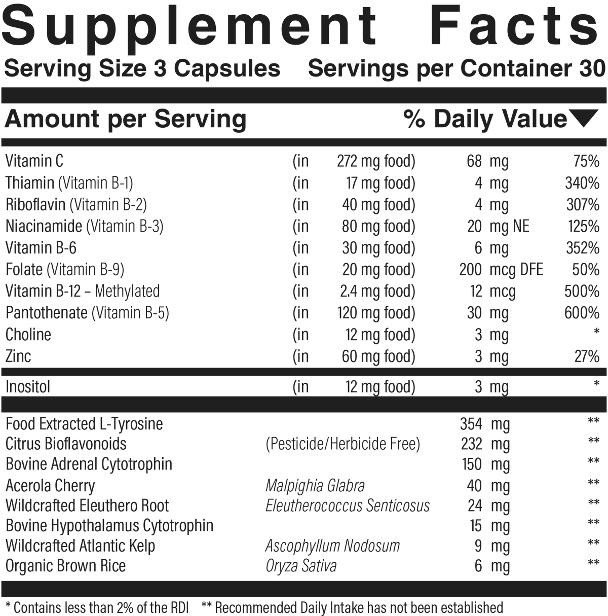 High Stress Adrenal