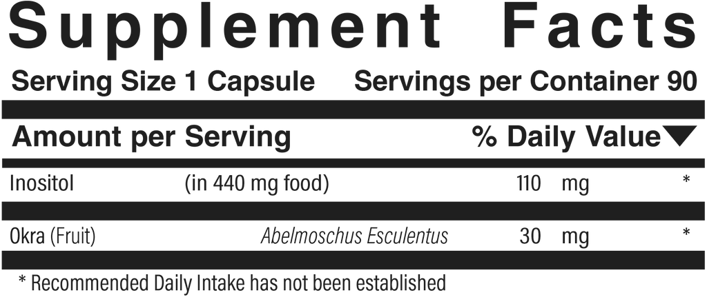 Inositol Complex