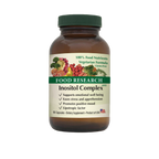 Inositol Complex
