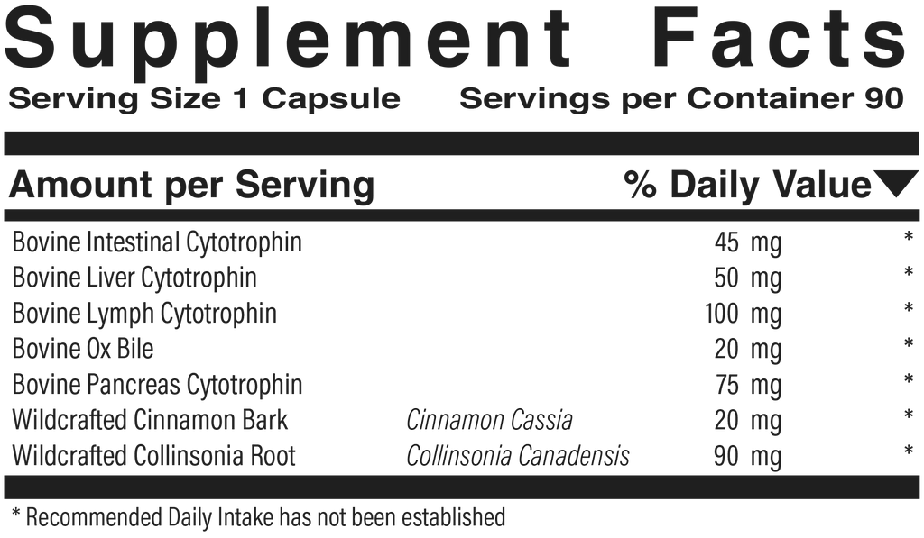 Intestinal Support
