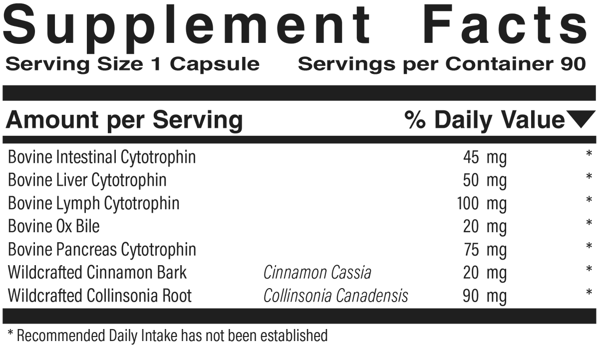 Intestinal Support