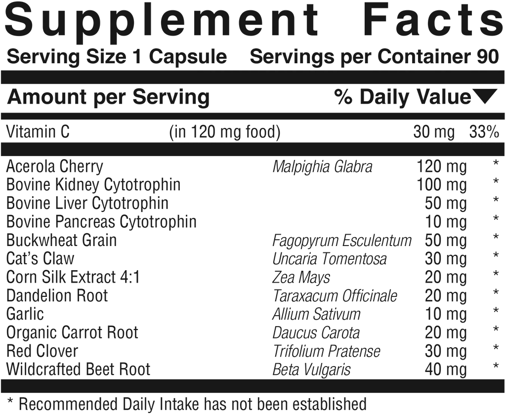 Kidney Support