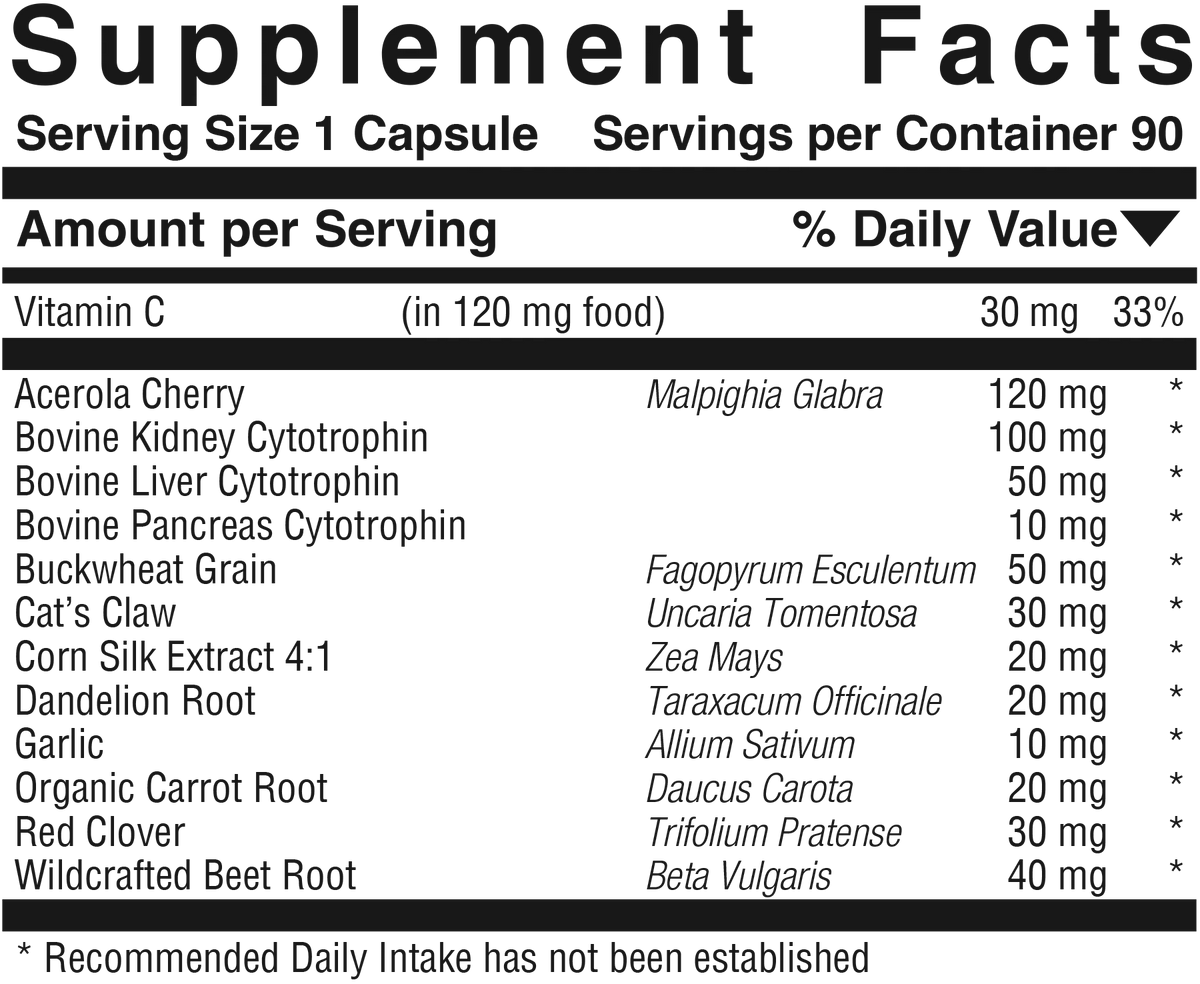 Kidney Support