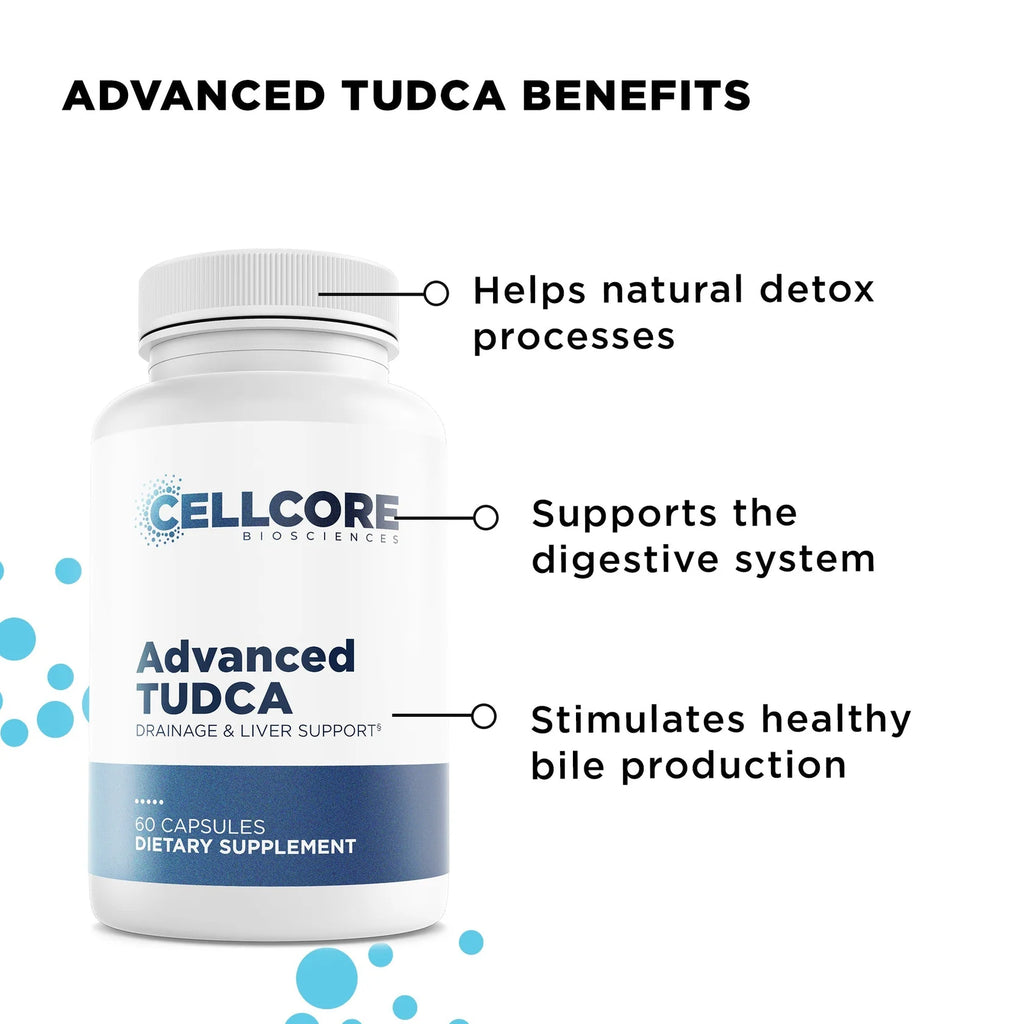 Liver Support Kit