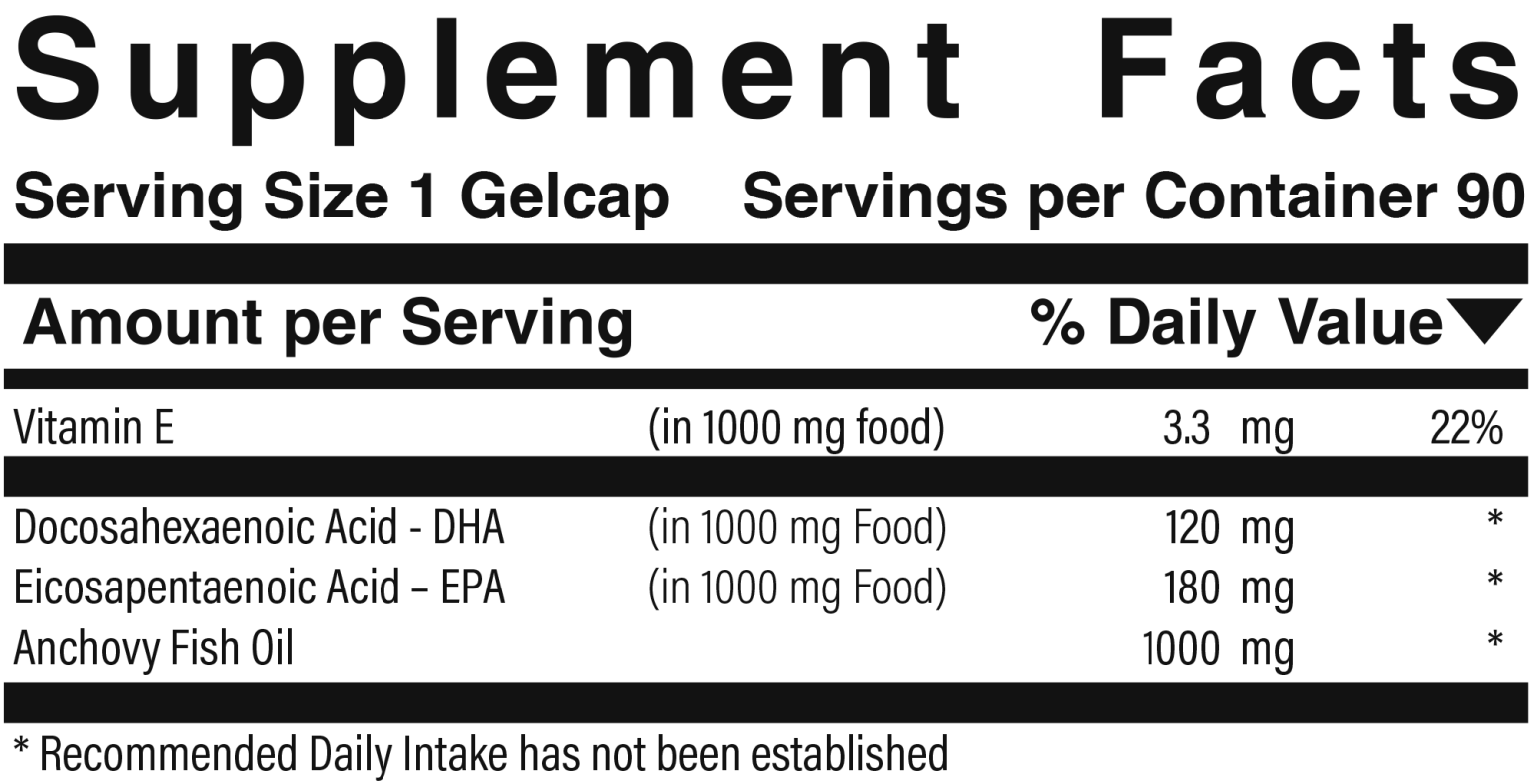 Omega 3  EPA  DHA