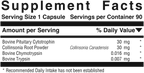 Pituitary EMG