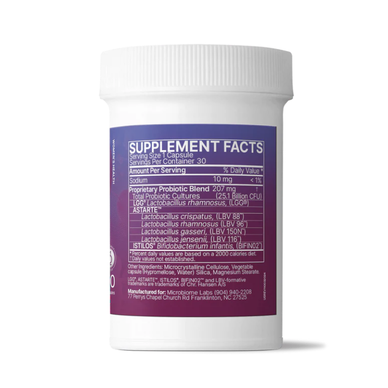 Pregnancy Support