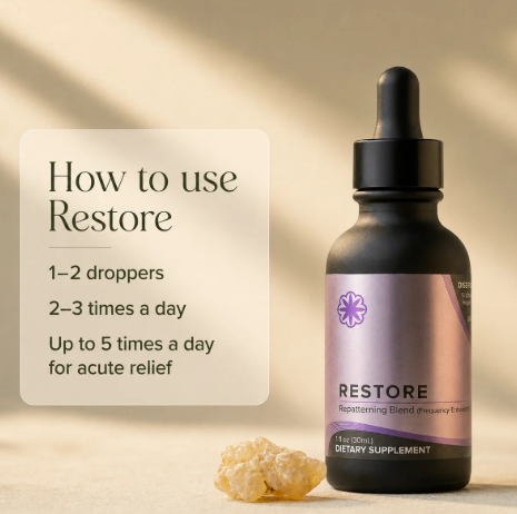 Restore - Somatica Formulas