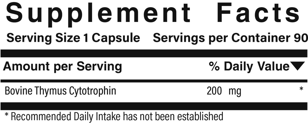 Simply Thymus