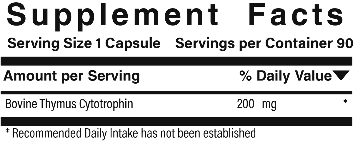 Simply Thymus