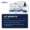Foundational Protocol: Step 3