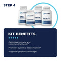 Foundational Protocol: Step 4