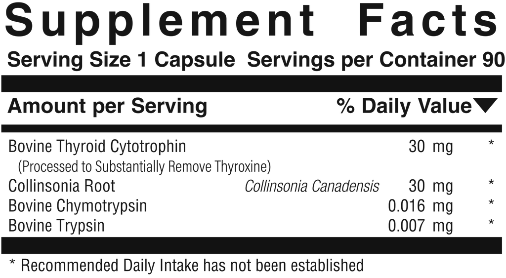 Thyroid EMG