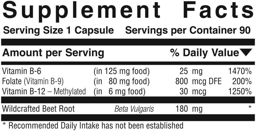 Vitamin B-6, B-12 & Folate