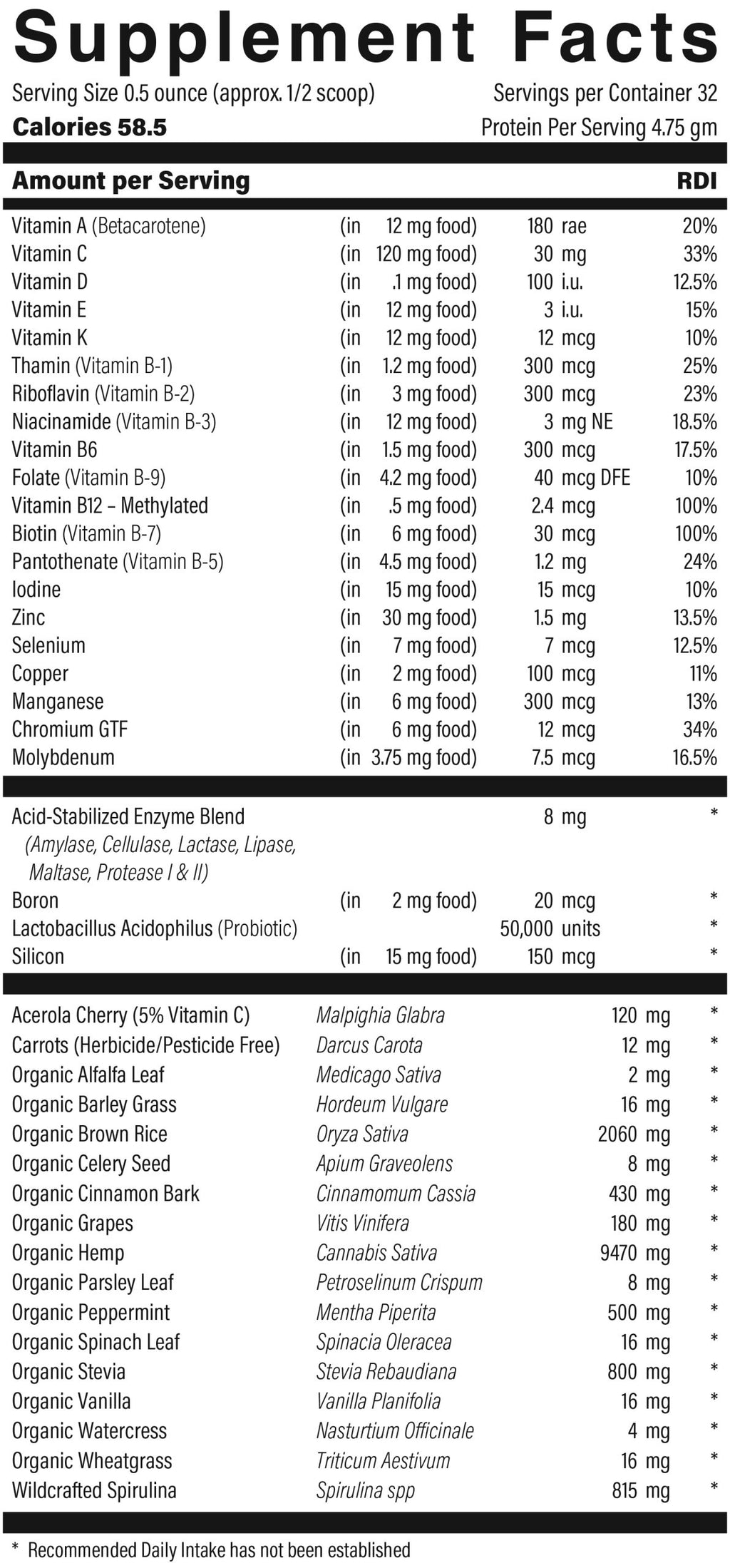 Vitamin Mineral Shake