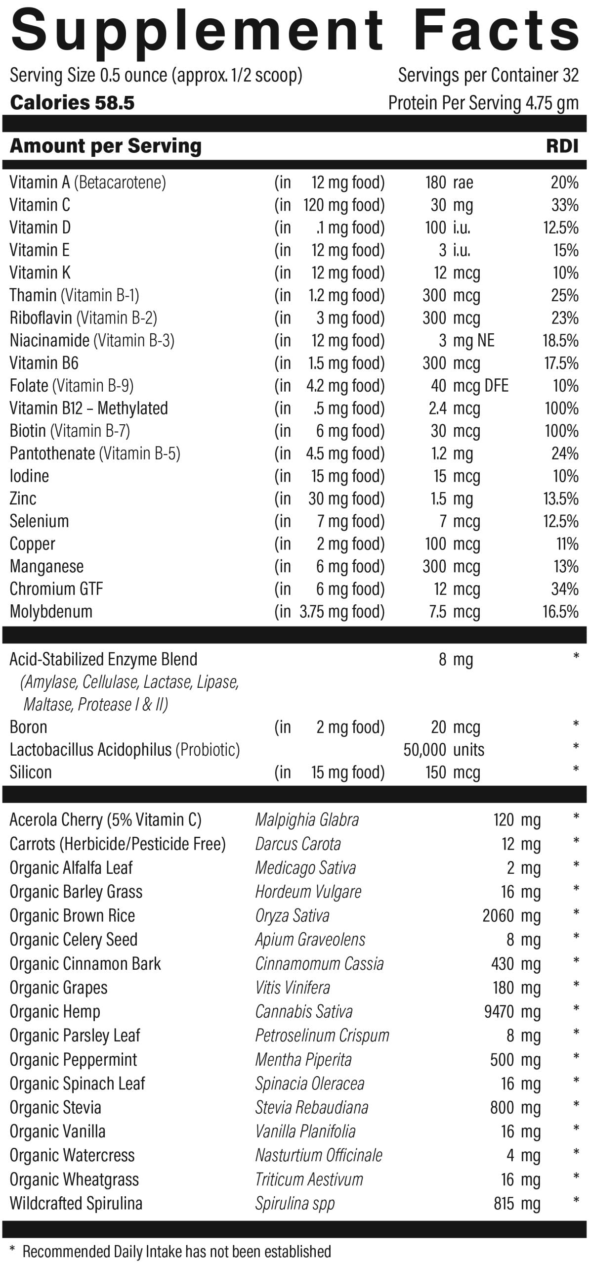 Vitamin Mineral Shake