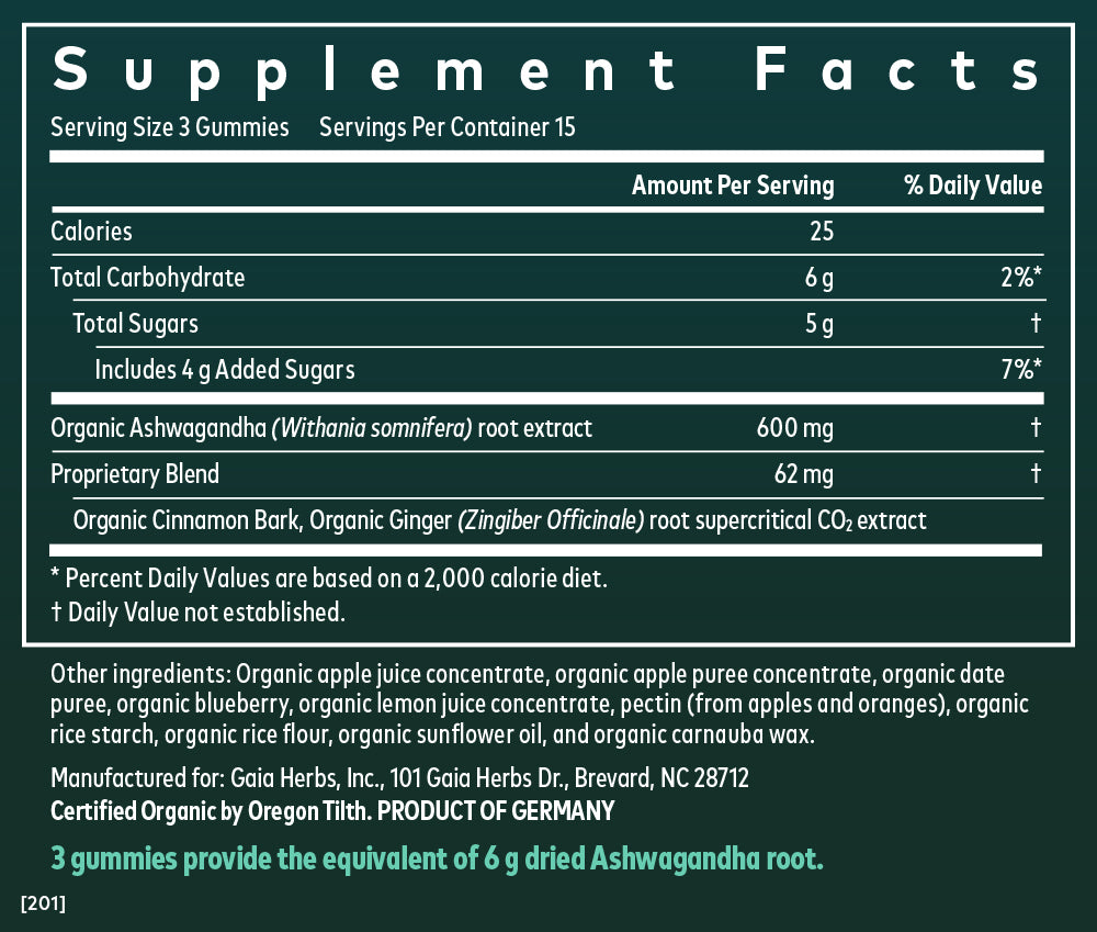 Ashwagandha Gummies