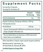 Adaptogen Performance