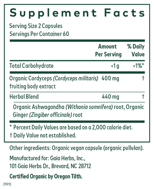 Adaptogen Performance