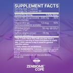 Zenbiome COPE