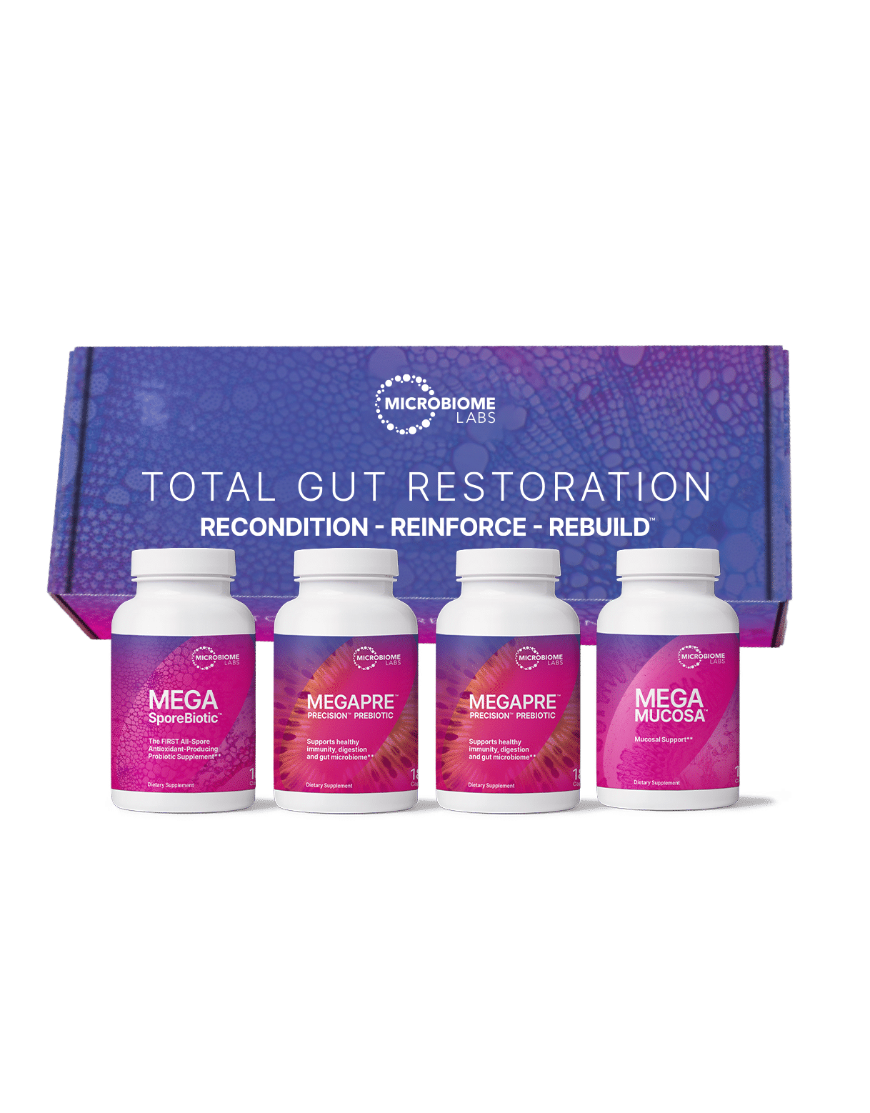 Total Gut Restoration – Kit 1