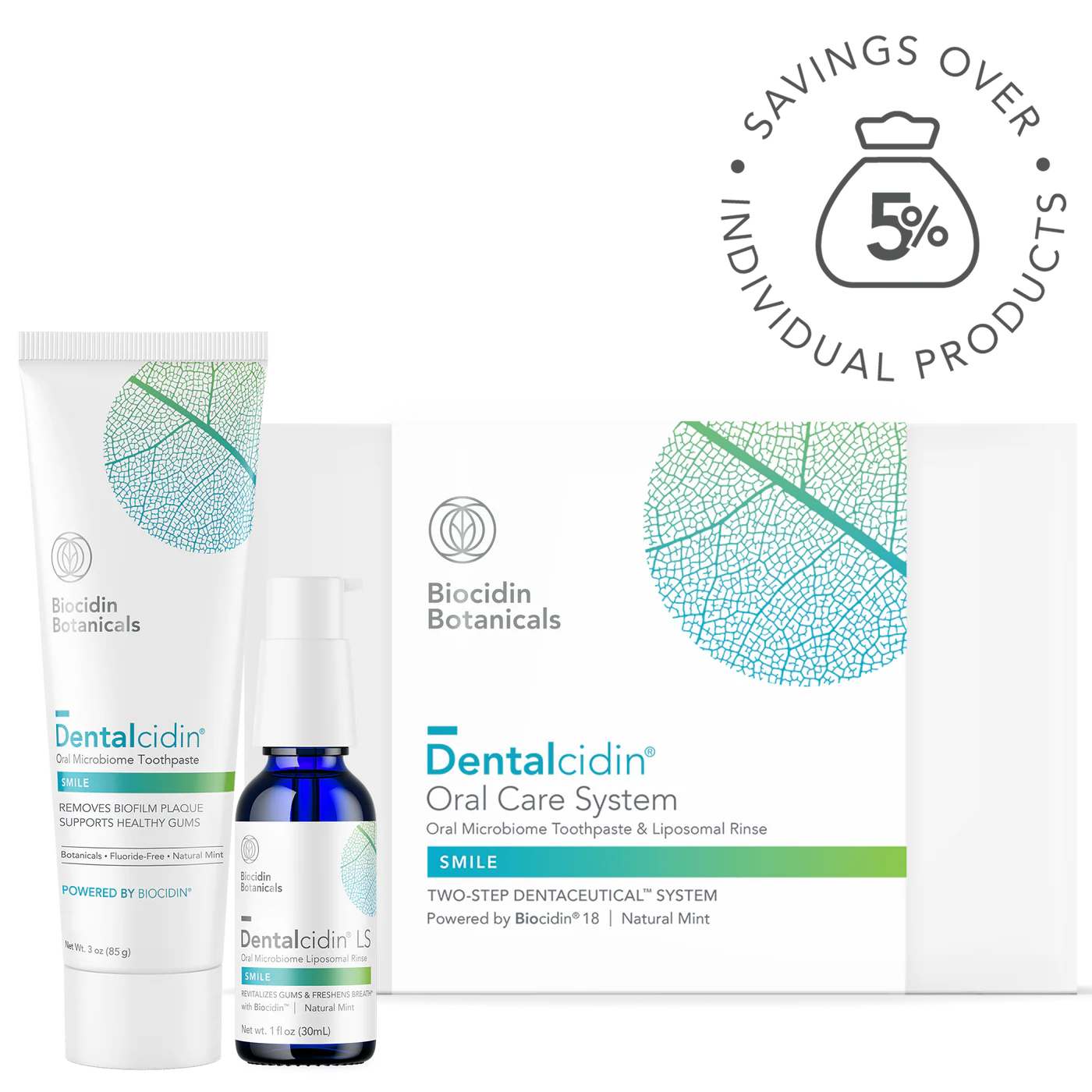 Dentalcidin®  Oral Care System
