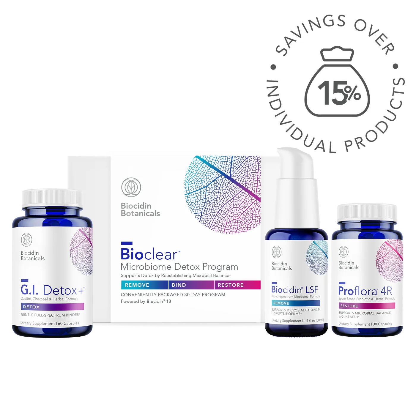 Bioclear™ Microbiome Detox Program With Biocidin® LSF