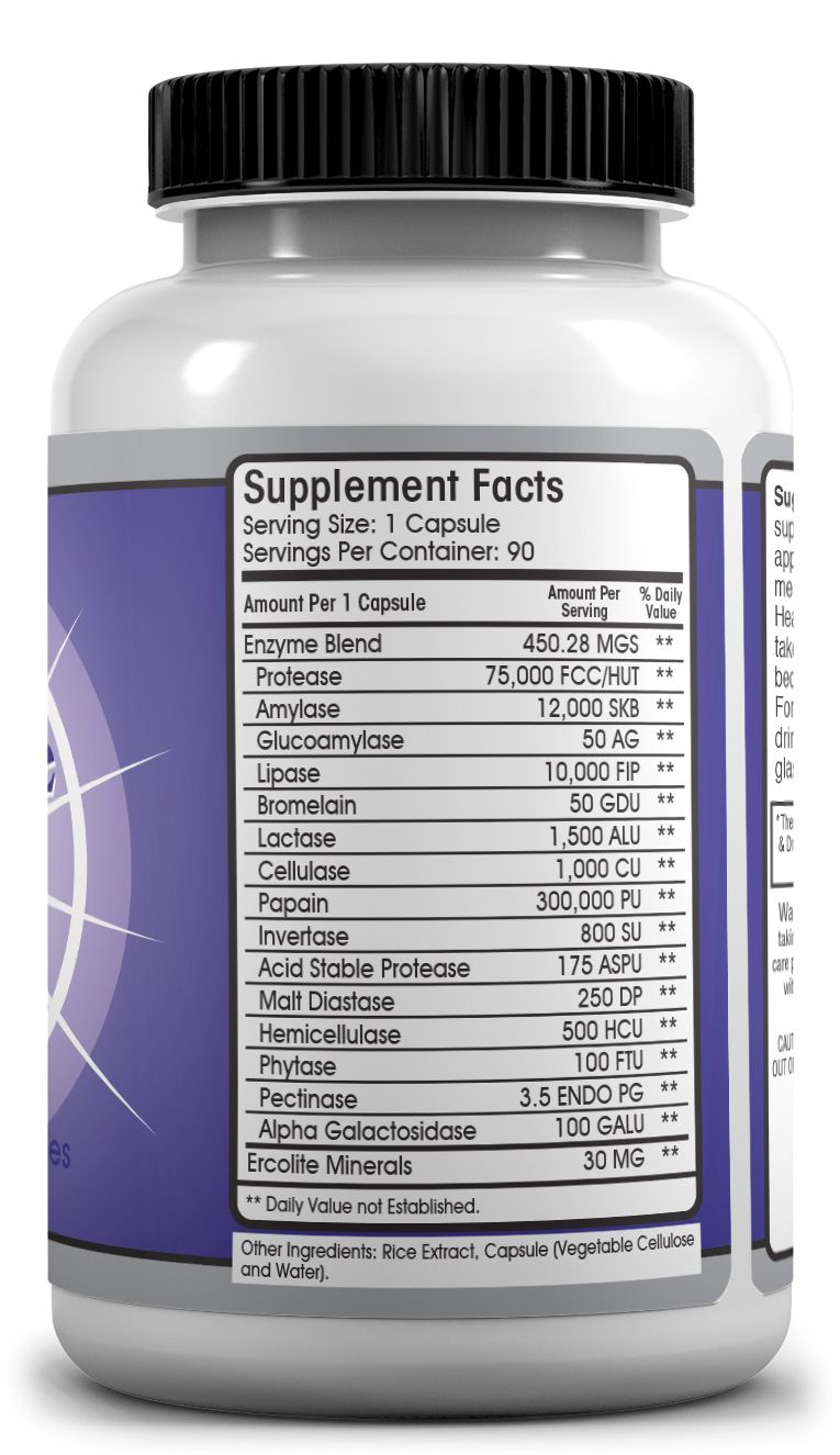 Digestive Enzymes MF90